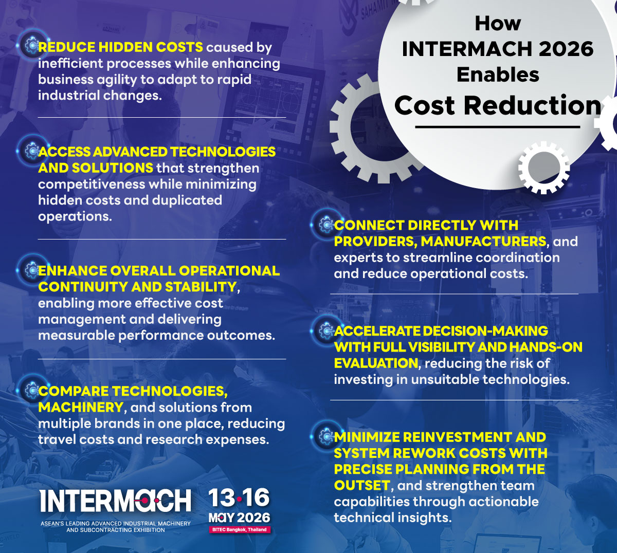 Intermach