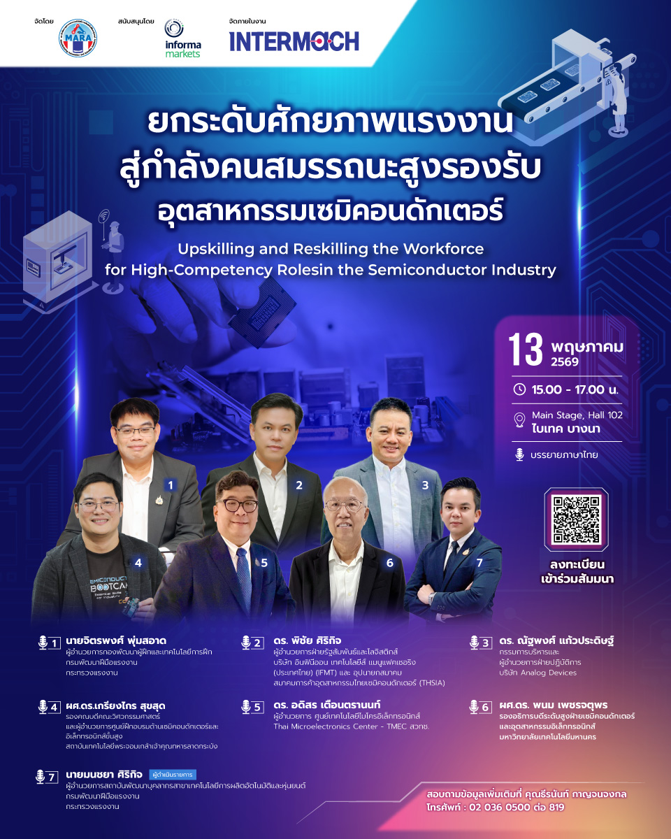 Intermach