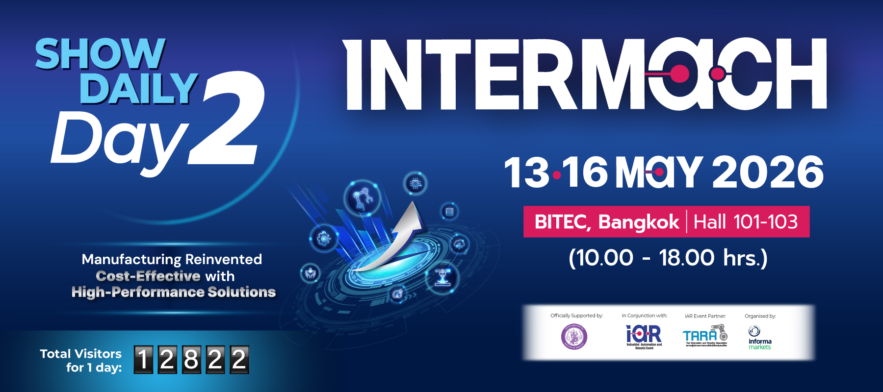 Intermach 2026 E-Newsletter Header