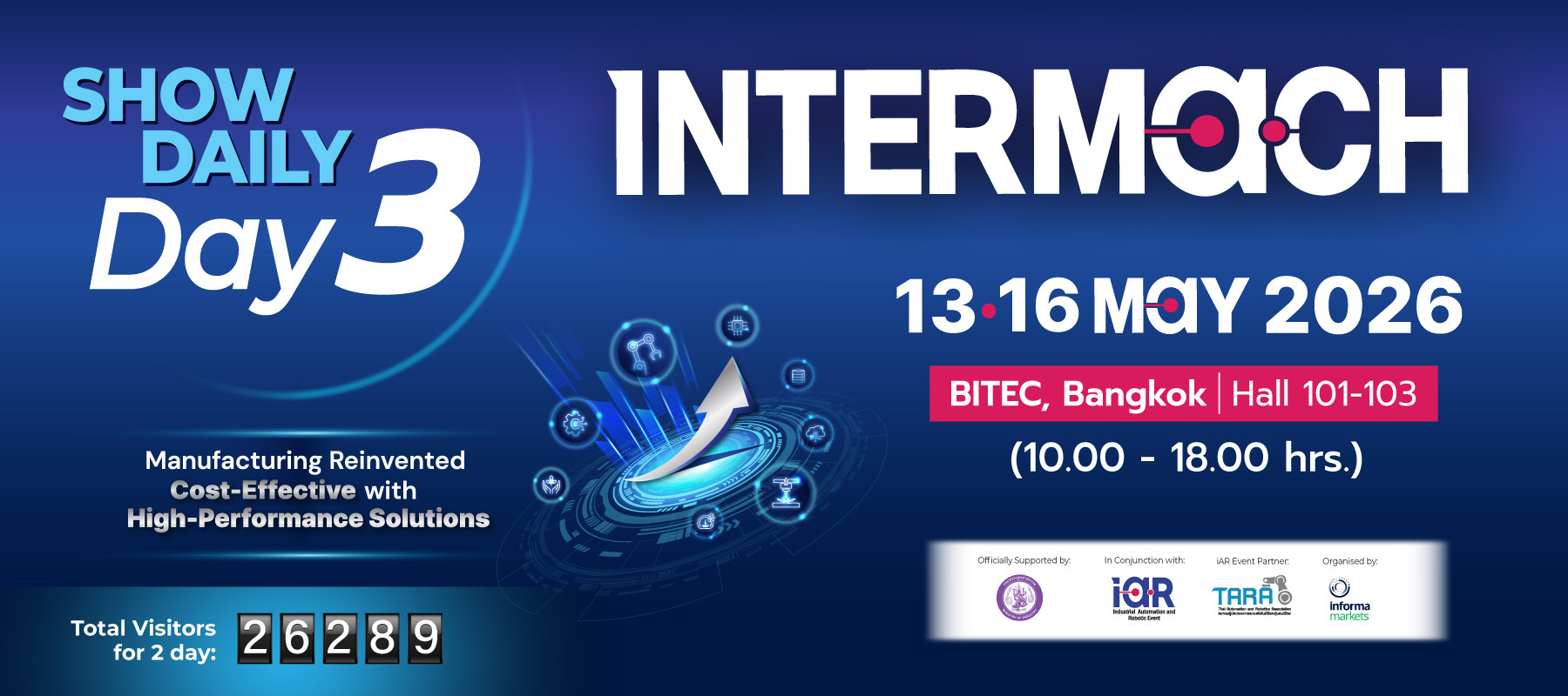 Intermach 2026 E-Newsletter Header